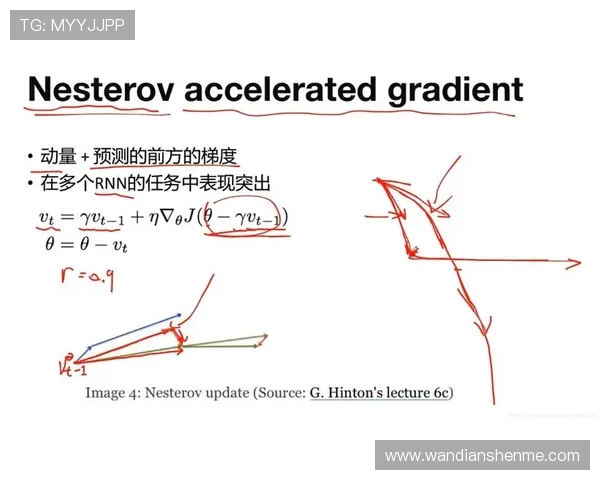 杭州篮球队运营分析：成功经验与面临挑战的深度探讨