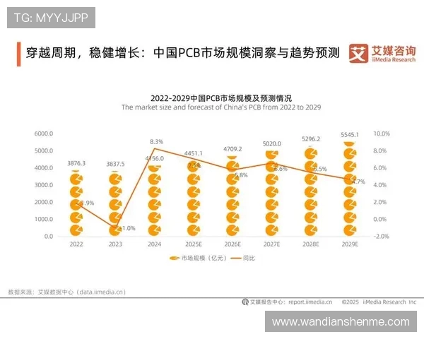 重磅专题：探索LNG包夹革新对全球能源市场的深远影响与未来发展趋势